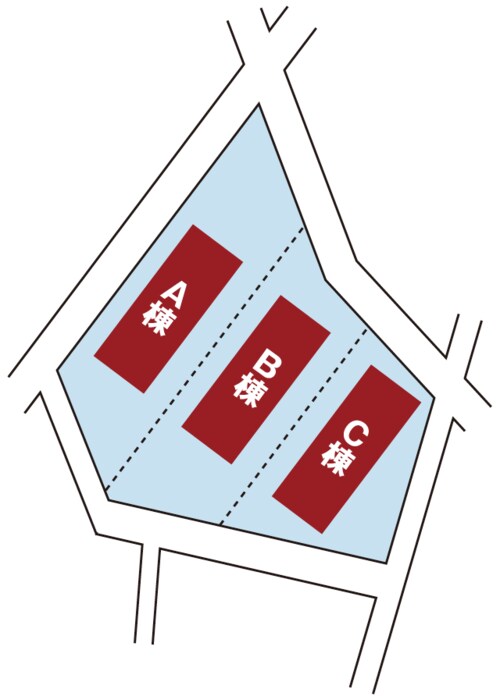 ［図表2］3棟のアパートの土地の例