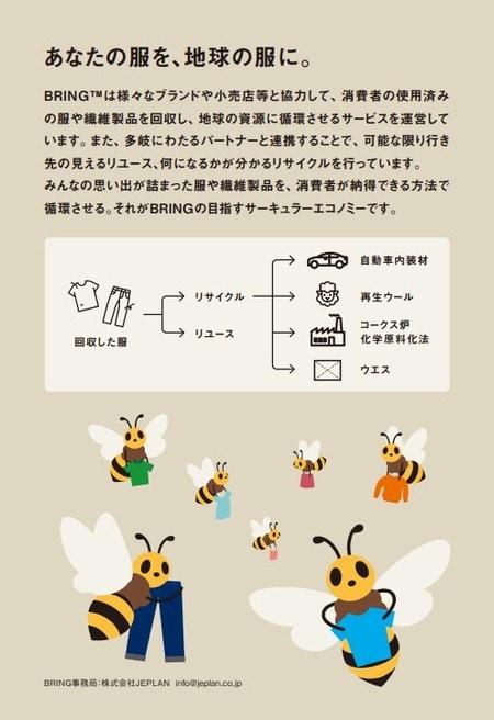 BRINGリーフレット内容