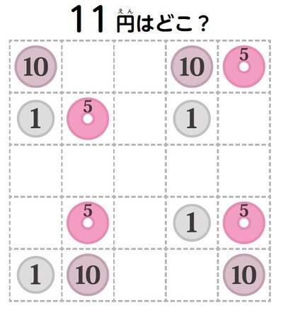 ※クリックで答えを見る