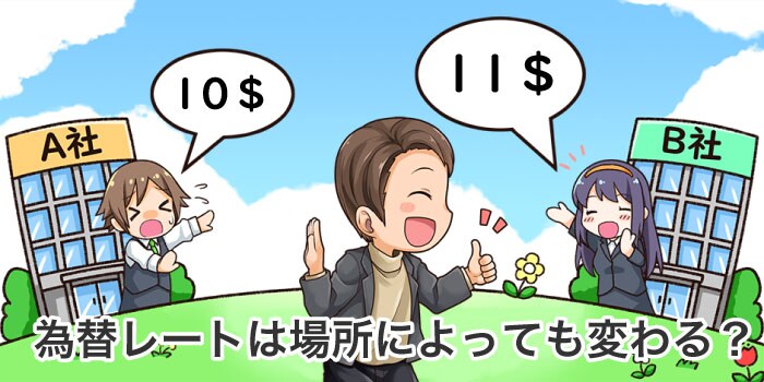 為替レートは複数存在する.jpg