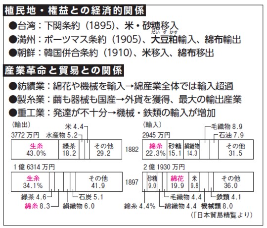 出所：『大人の教養　面白いほどわかる日本史』（KADOKAWA）より抜粋