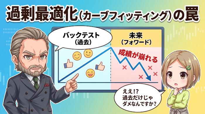 過去の実績「だけ」でロジックを選ぶ
