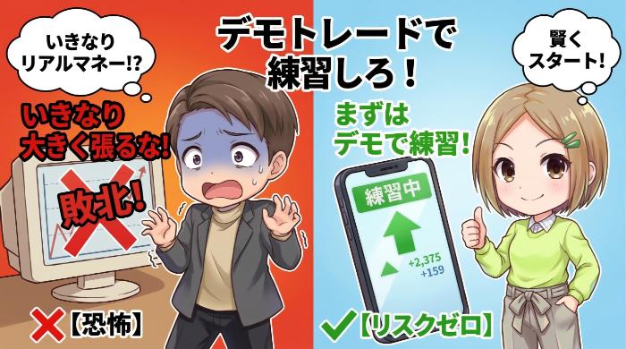 デモ口座で「痛みゼロ」のまま実戦経験を積め