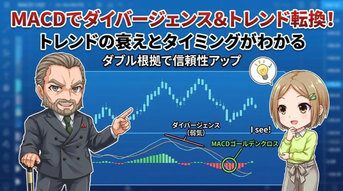 MACD ─ トレンドの強弱とダイバージェンスを同時に読む
