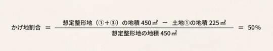 出所：相続税専門の税理士が監修する相続お役立ちサイト　税理士が教える相続税の知識