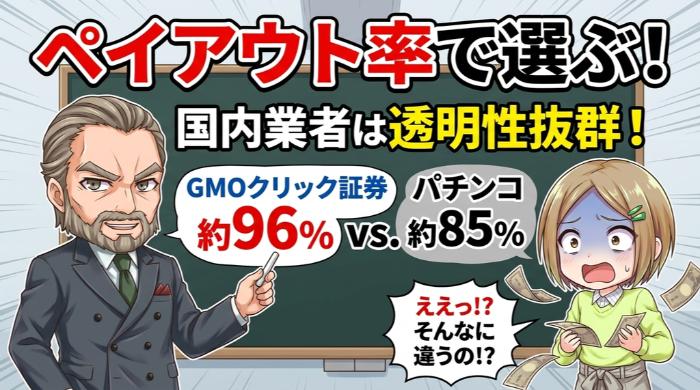 ペイアウト率で選ぶ。投資金額に対するリターンを確認せよ
