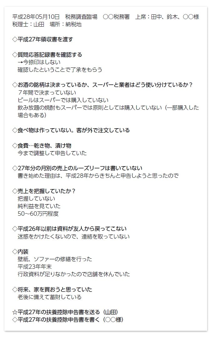 税務調査が狙っている：Q&A 税務調査の基礎知識＝編集部／監修