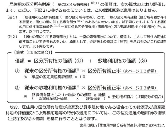 出所：『元メガバンカー×不動産鑑定士が教える 「地主」のための相続対策』（ゴールドオンライン新書）より抜粋