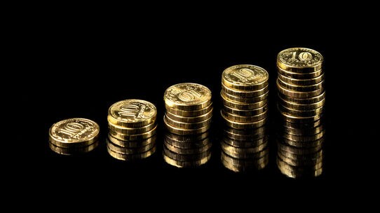 海外銀行で利用できる「リスクレベルに合わせた資産配分」の例