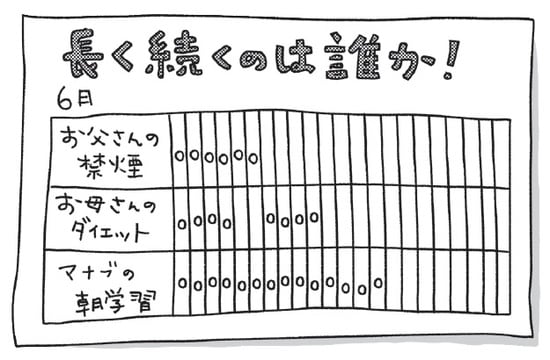 イラスト：吉村堂