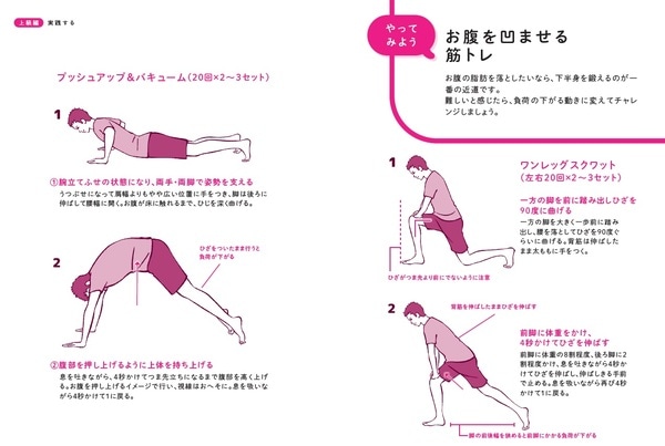 イラストレーション＝斉藤ヨーコ、中野ジェームズ修一著『やせるのはどっち？』（飛鳥新社）より。
