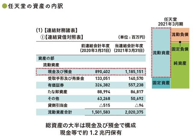（C）OTE_WALK 2022