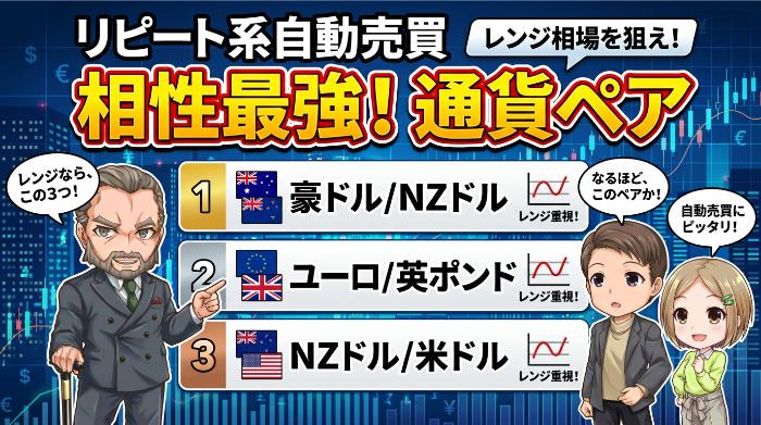 レンジ相場が続きやすい通貨ペアを選んでいる