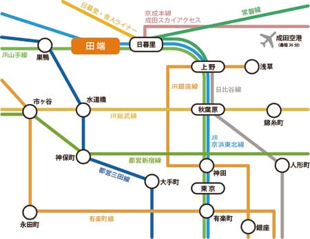 [図表1]JR以外の鉄道網はなく、山手線の穴場駅として人気が高まっている