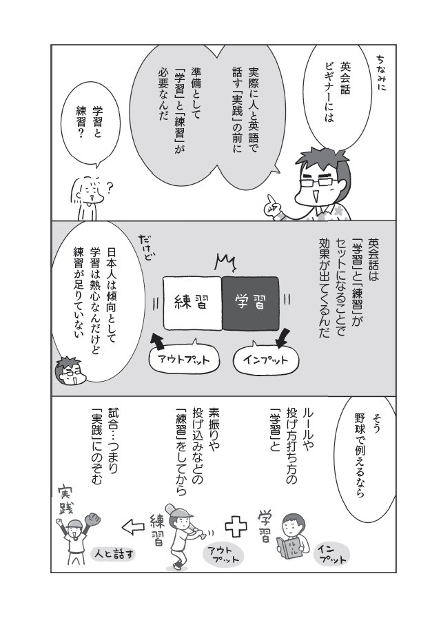 フクチマミ・高橋基治著『マンガでおさらい中学英語　英会話スタート編』（KADOKAWA）より