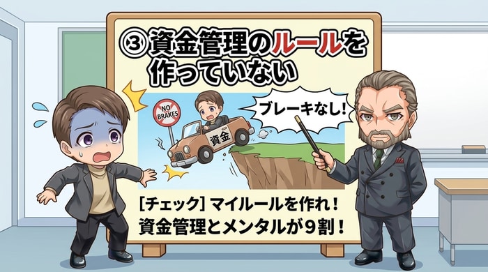 資金管理のルールを作っていない