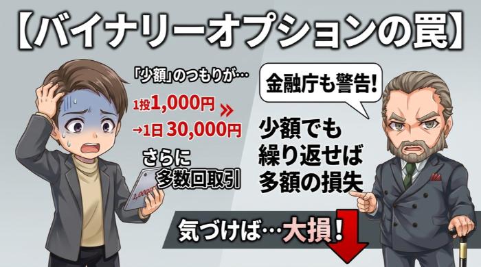 「少額だから大丈夫」が招く反復取引の罠