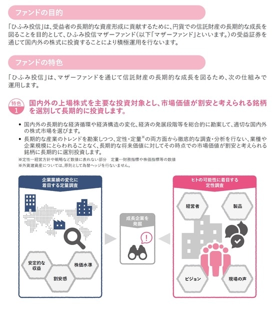 ひふみ投信の「投資信託説明書」①