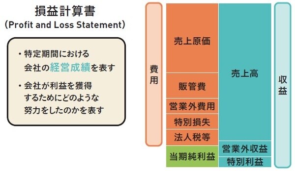 （C）OTE_WALK 2020