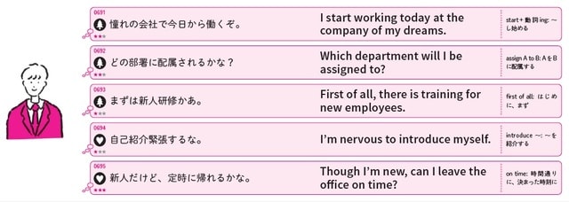 イラスト：タイセイ 出所：重森ちぐさ著『今日からつぶやけるひとりごと英語フレーズ1000』（KADOKAWA）