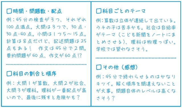 出所：ケイティ（窪田亜実）著『公立中高一貫校合格バイブル』（実務教育出版社）より