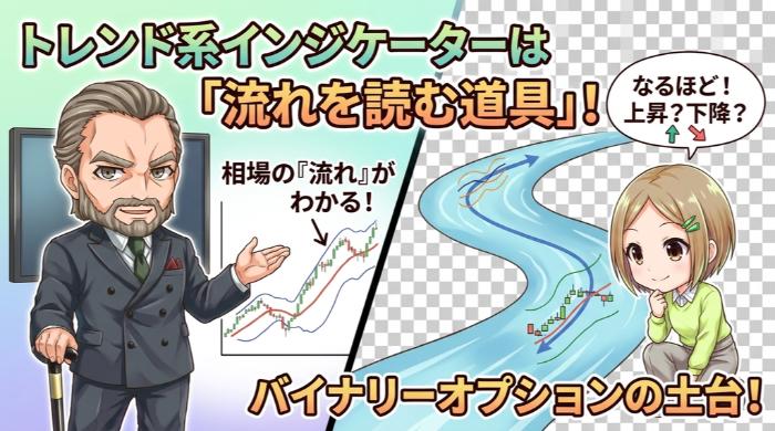 トレンド系インジケーターは「流れを読む道具」