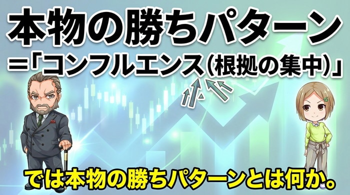 バイナリーオプションの本物の勝ちパターンとは