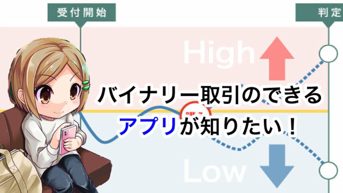 【アプリでさきよみ】スマホでバイナリーオプション取引を完全攻略！｜資産形成ゴールドオンライン