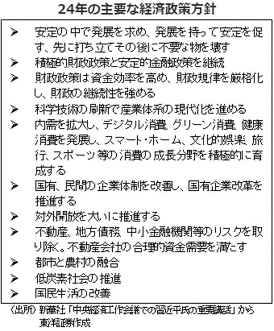 ［図表3］24年の主要な経済政策方針