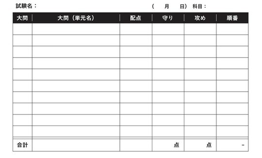 出典：『東大生が教科別にわかりやすく教える 受験勉強法大全』（幻冬舎）より抜粋