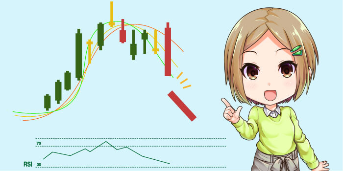FXで失敗しないためには損切りをする