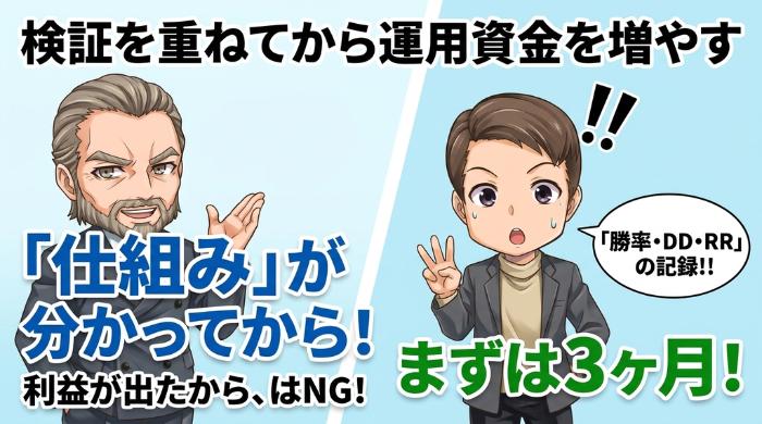 検証を重ねてから運用資金を増やす