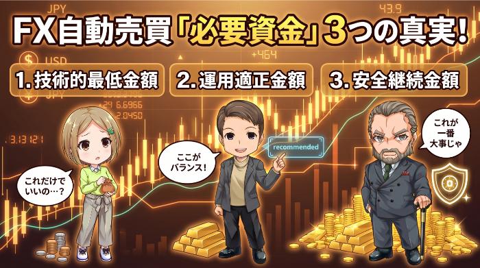 そもそもFX自動売買の「必要資金」には3つの意味がある