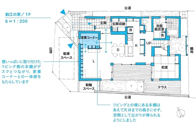 ※図表内の「→」は動線を表す。 L字型のLDKの角部に家族の勉強用のコーナーを設け、リビングとダイニングを緩やかに区切りました。ダイニング側とリビング側それぞれから出入りでき、玄関からの出入口近くには引戸を設けています。 出所：本間至著『間取りの解剖図鑑』（エクスナレッジ）