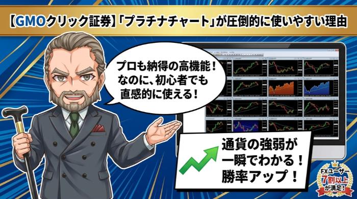 GMOクリック証券「プラチナチャート」が圧倒的に使いやすい理由