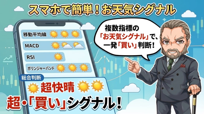 お天気シグナルでトレンドも超快晴