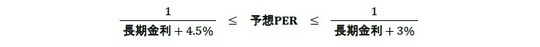 予想PERの図式