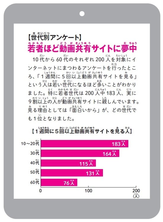 出所：齋藤孝著『12歳までに知っておきたい読解力図鑑』（日本能率協会マネジメントセンター）