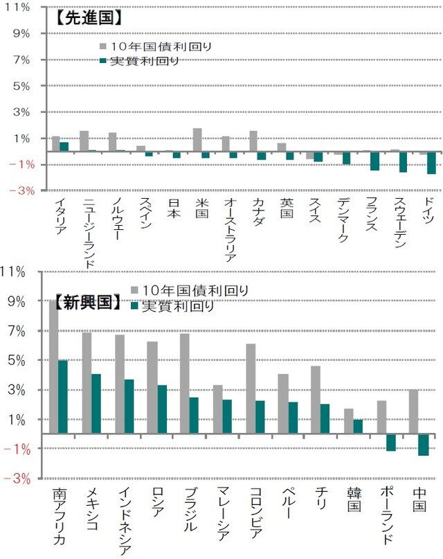 キャプション？