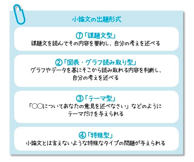 出所：可児良友著『2026年度用「医学部受験」を決めたらまず読む本』（時事通信社）