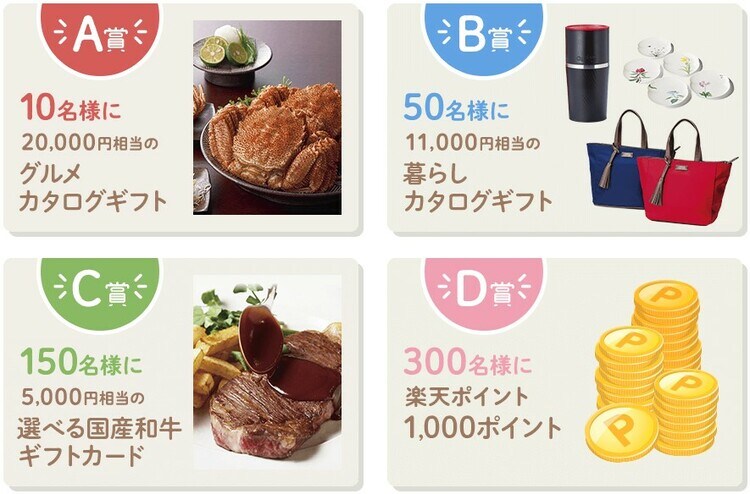 iDeCoを始める春！選べるご褒美キャンペーンのプレゼント内容