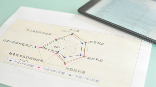 予算と業績予想の策定、期中モニタリングの進め方とは?