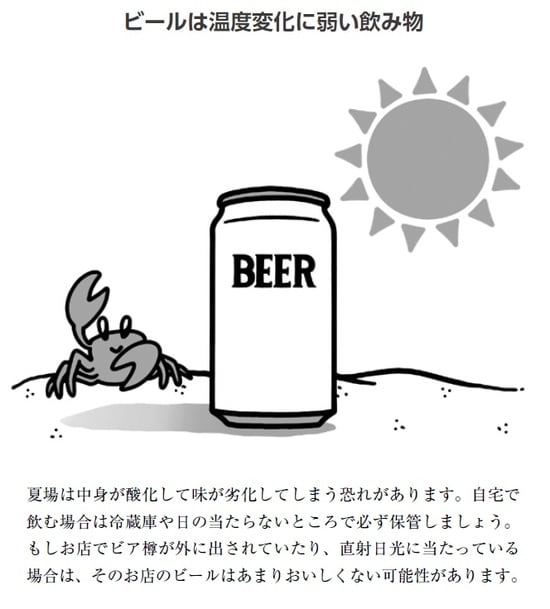 出所:藤沼正俊著『パーフェクトビアの社長が教える ビールを最高においしく飲むためのルール』(春陽堂書店)