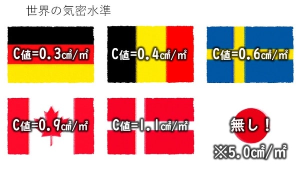 【図表4】
