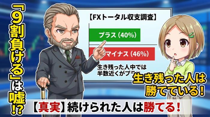 トータル収支がプラスの人は何割いるのか