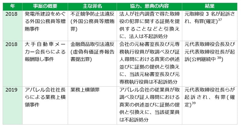 西村あさびニューズレター2026年1月30日号