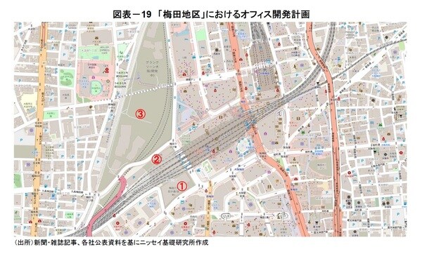 【図表19】