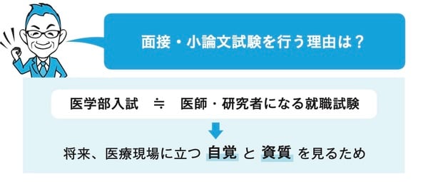 出所：可児良友著『2027年度用「医学部受験」を決めたらまず読む本』（時事通信社）