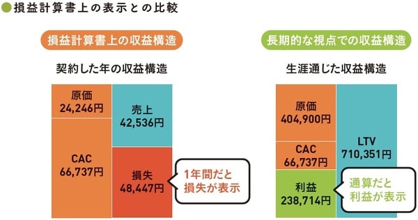 （C）OTE_WALK 2022