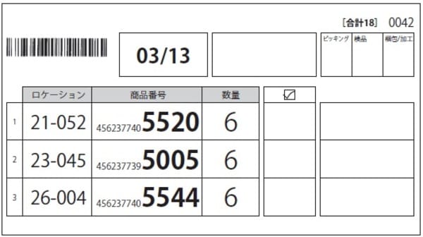 ［図表5］三協のピッキングリスト
